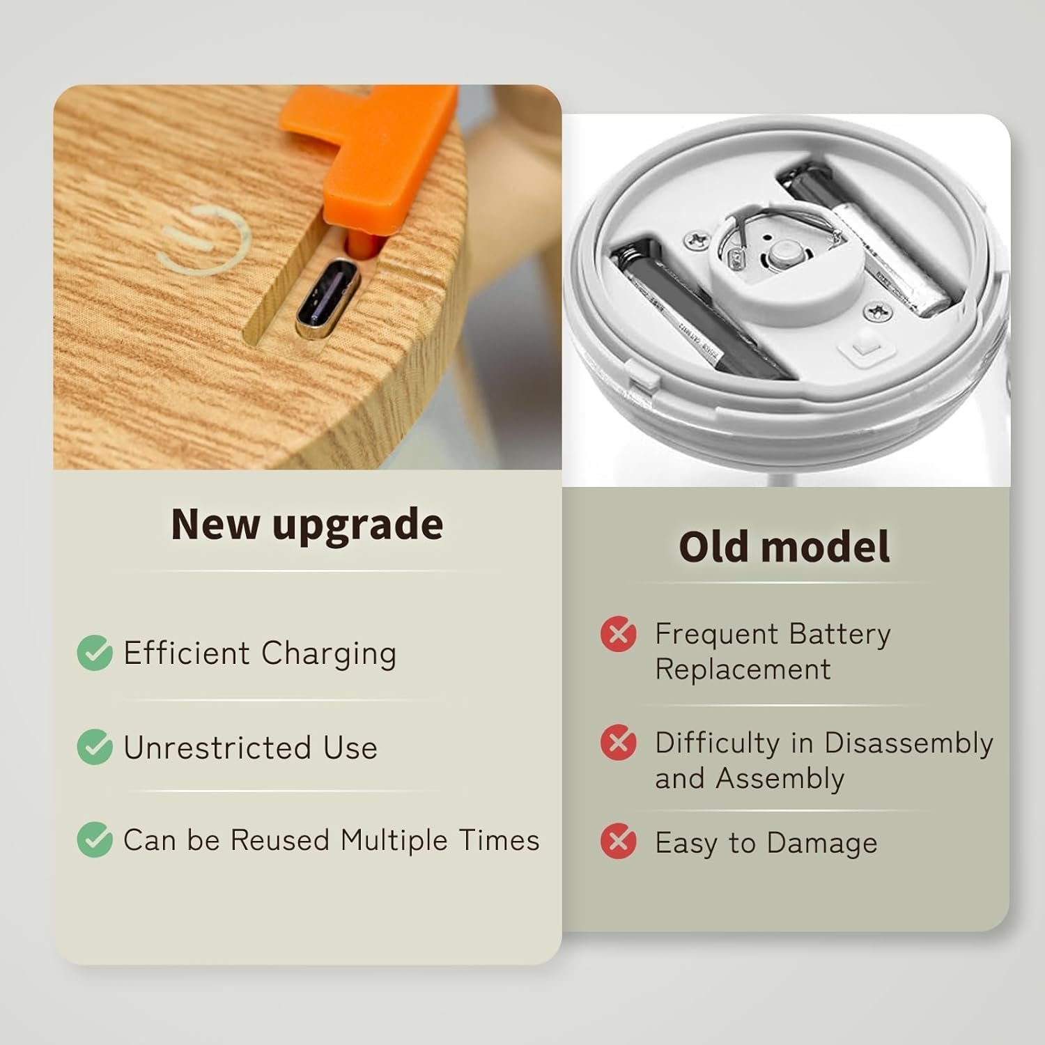 مج كهربائي الترند - Image 6